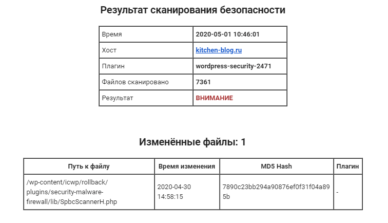 Сервис для защиты сайта от спам атак